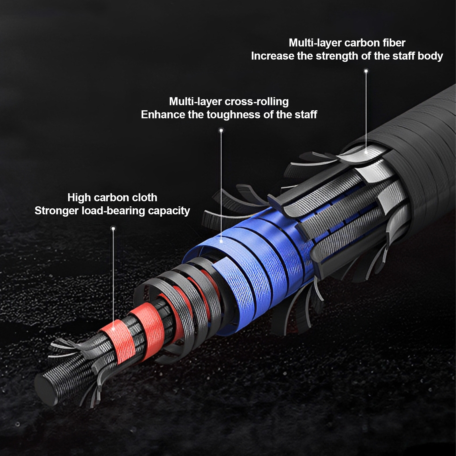 Bâtons de randonnée pliables e - Trekking Pole Carbon avis et prix
